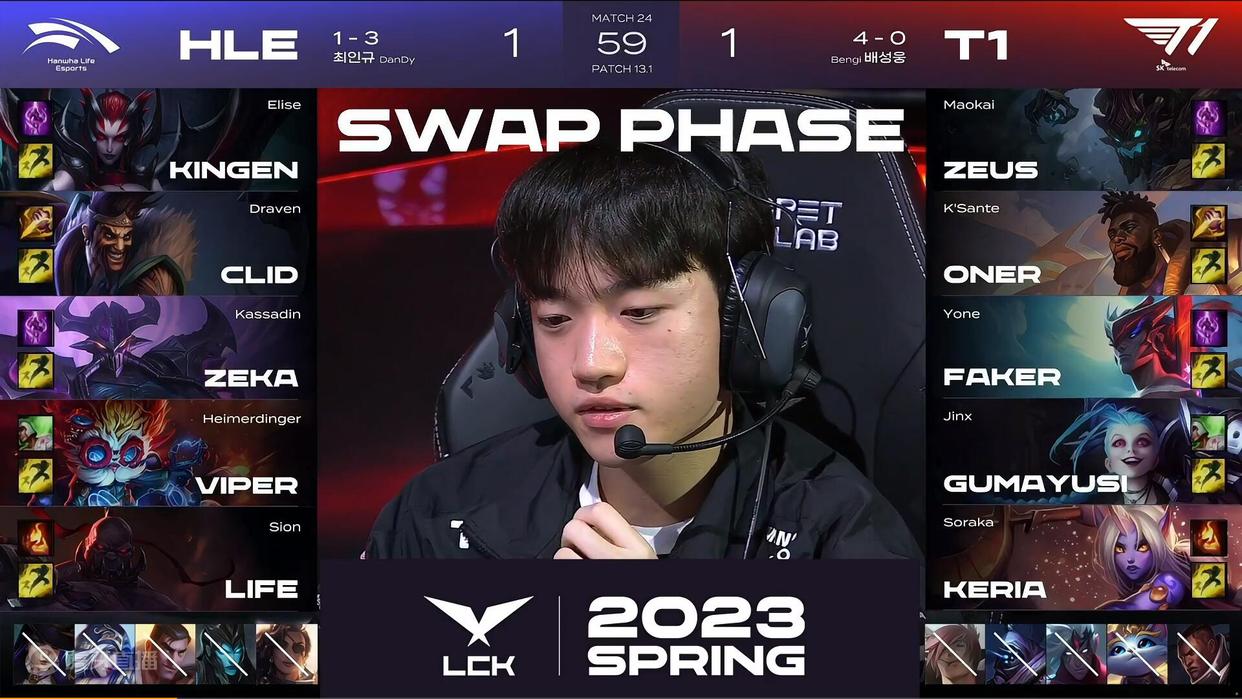 lck季前启航赛2023谁赢了,lck春季赛hle队员