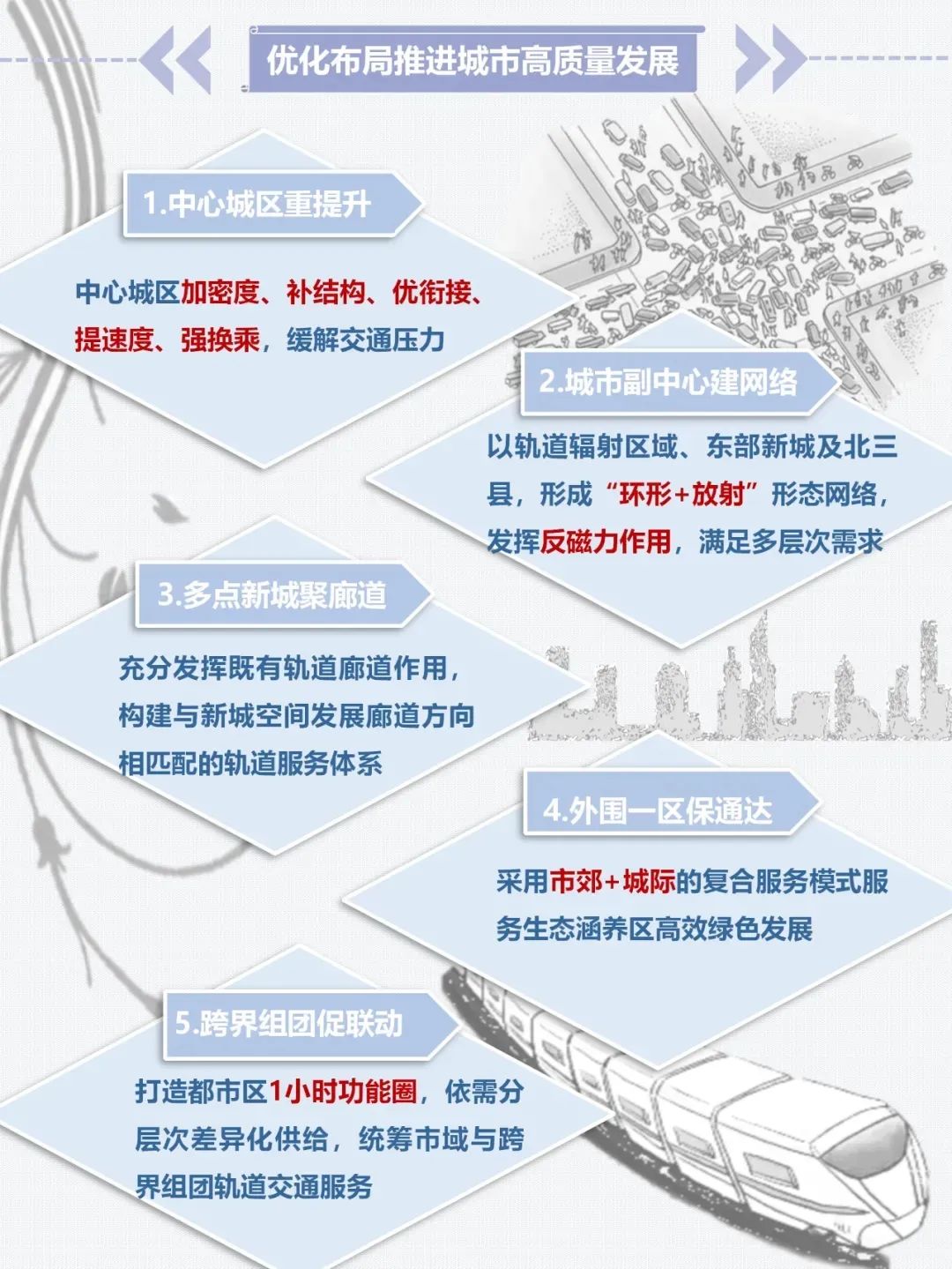 北京2035年地铁规划图,北京2035年地铁规划门头沟