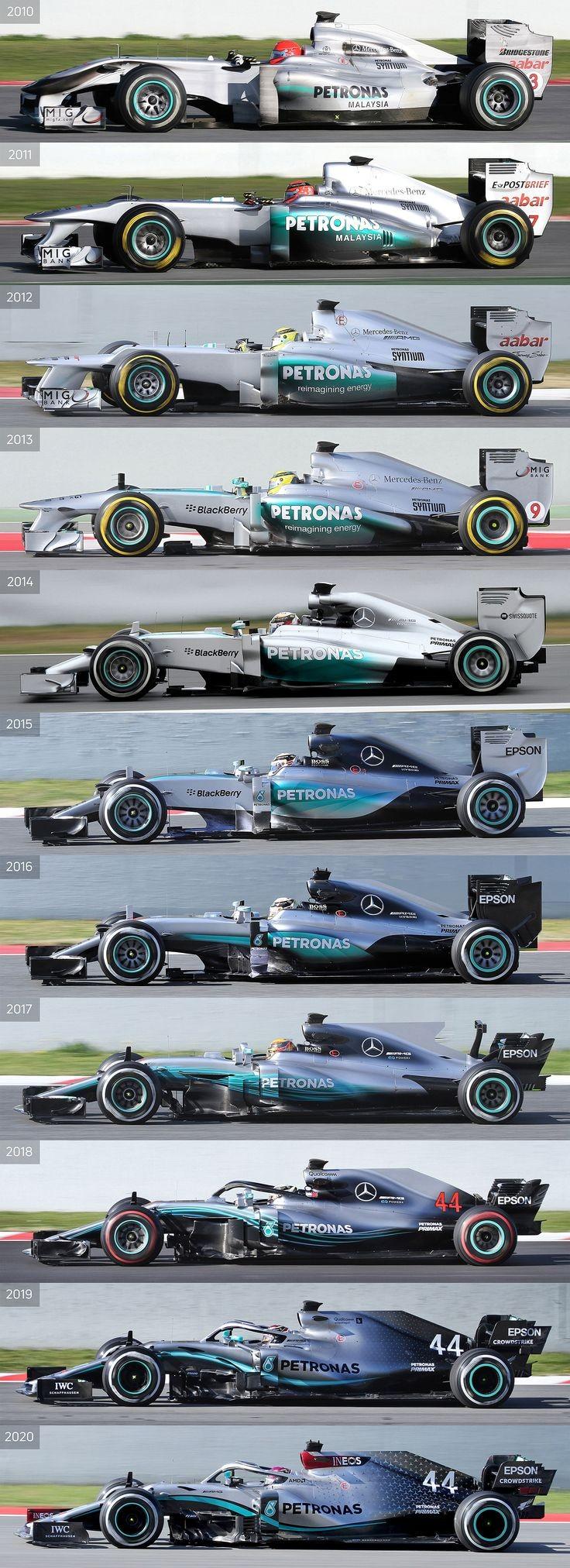 amg车队衣服,amg车队的衣服