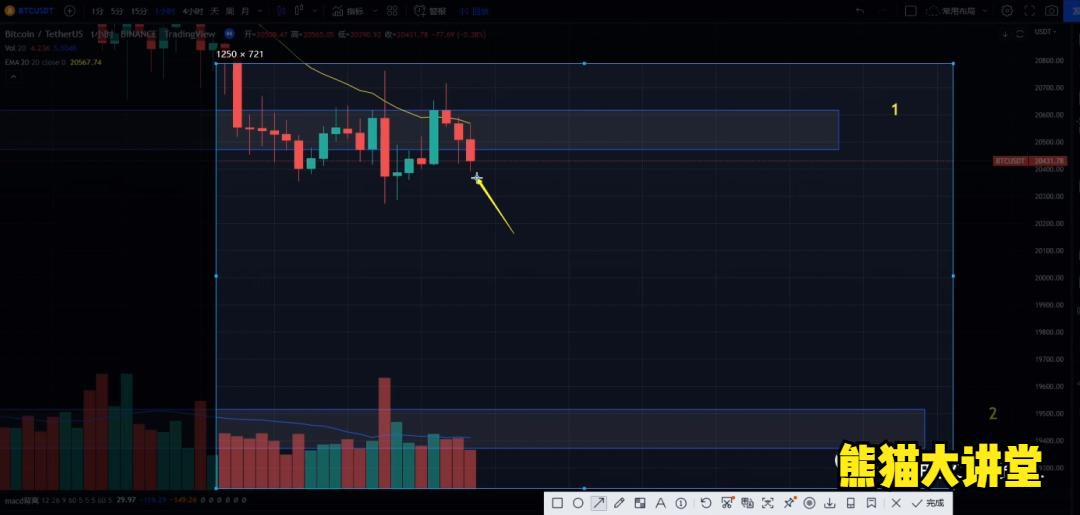 如何设置止损,如何设置止损比较合理
