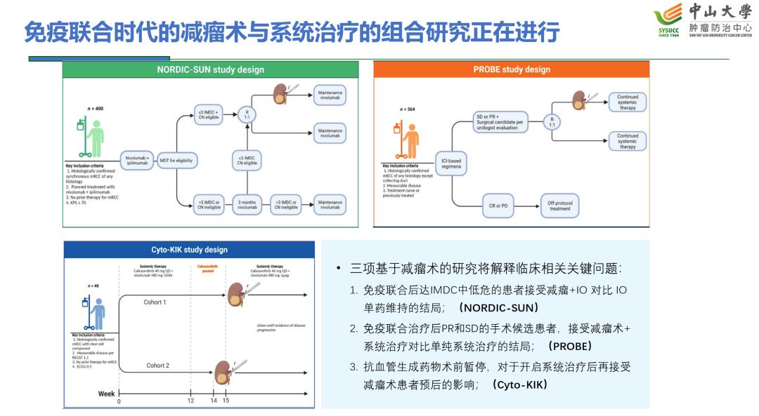 董培教授：从肾癌诊疗指南更新看转移性肾癌的局部治疗