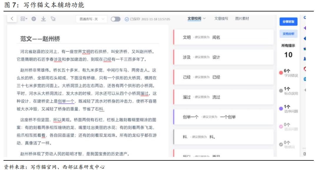 aigc商业化落地案例,aigc技术发展与商业化落地