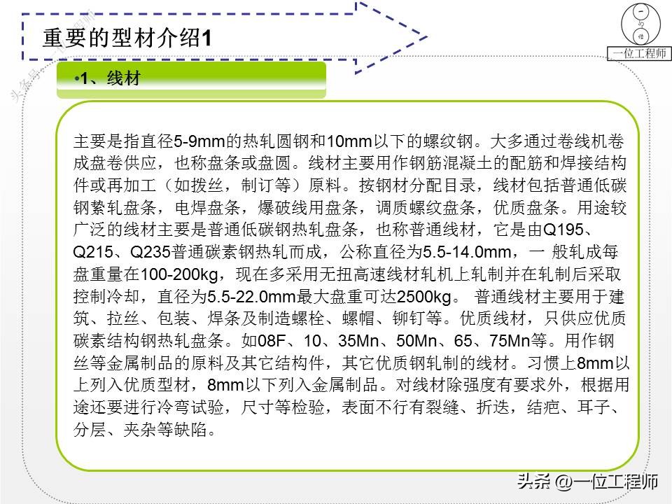 钢材的型号名称和代号是什么,4类钢6类钢