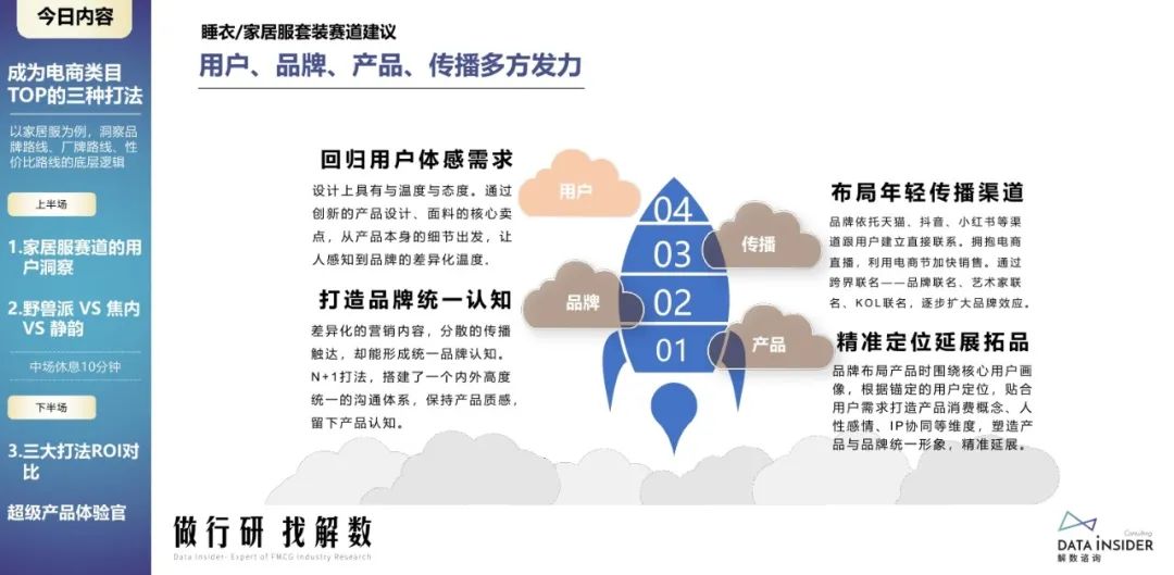 蕉内野兽派,野兽派跟蕉内区别