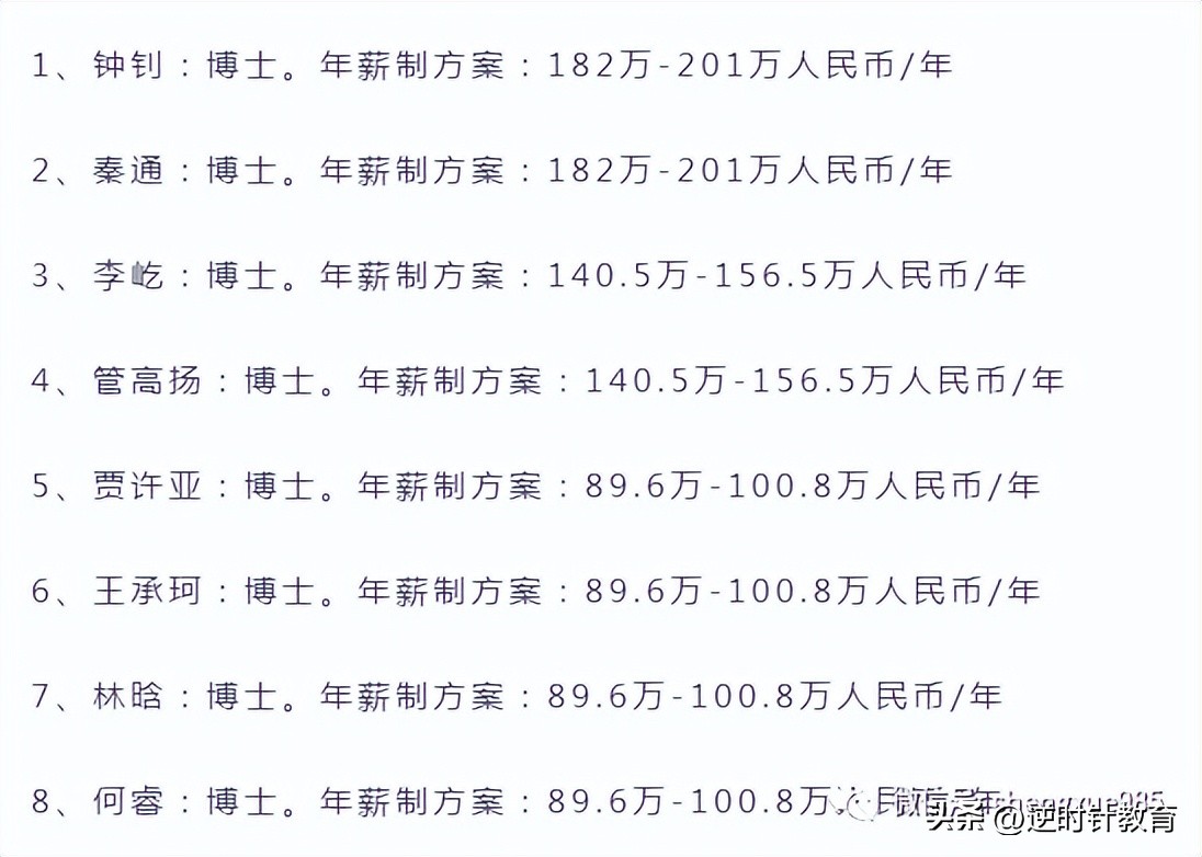 华为为天才少年开出年薪200万元,华为再面向全球招募天才少年