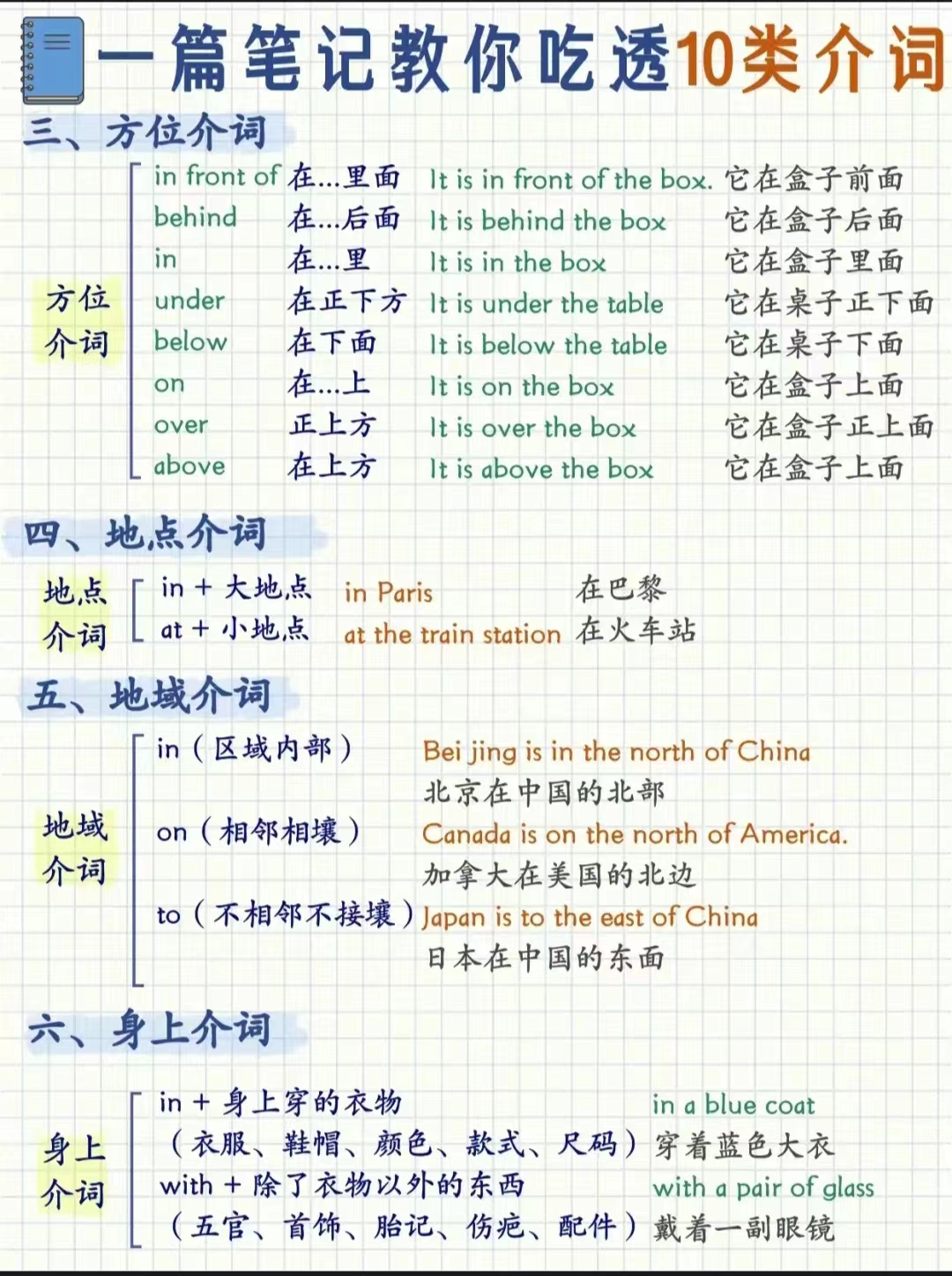 小学英语介词大全及讲解,小学英语介词by的用法总结