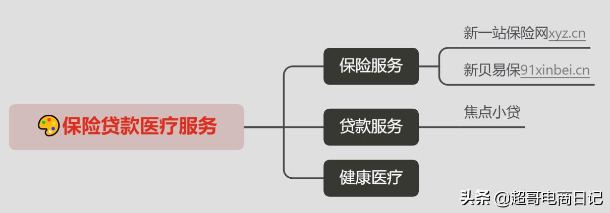 贸易商做阿里国际站还有机会吗,外贸出口阿里巴巴国际站值得做吗
