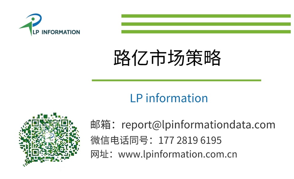 2022年全球市场电子陶瓷总体规模,2023年电气元器件市场行情