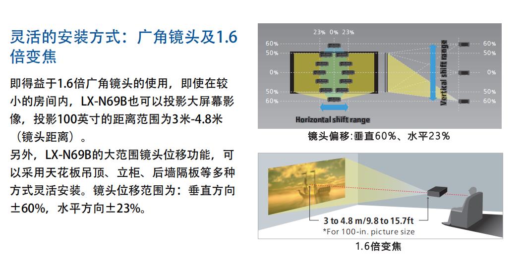 小宙斯jvcn68试用,小宙斯vszeus