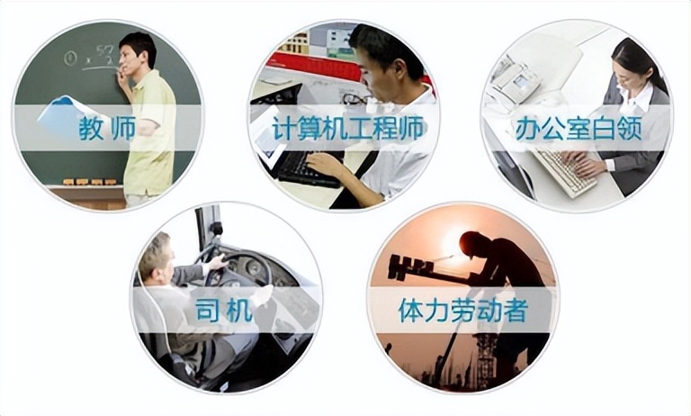 如何判断自己是腰肌劳损还是强直,腰腿疼痛是不是跟腰肌劳损有关系