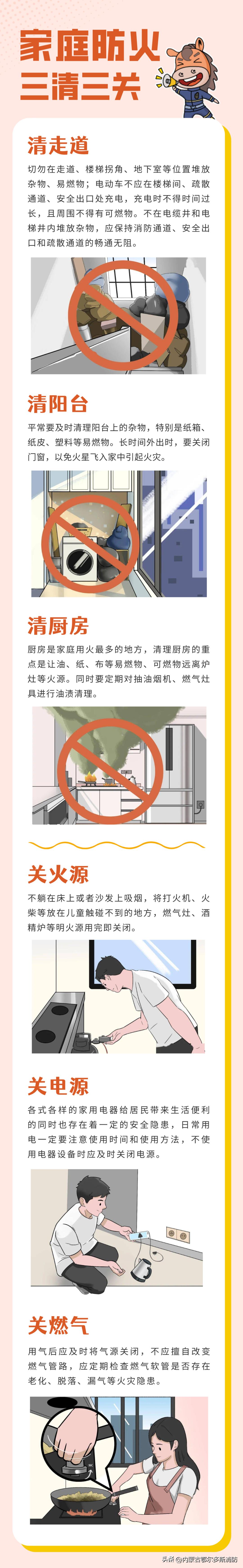 【家“预”户“消”】令人后怕!锅被连烧7天……