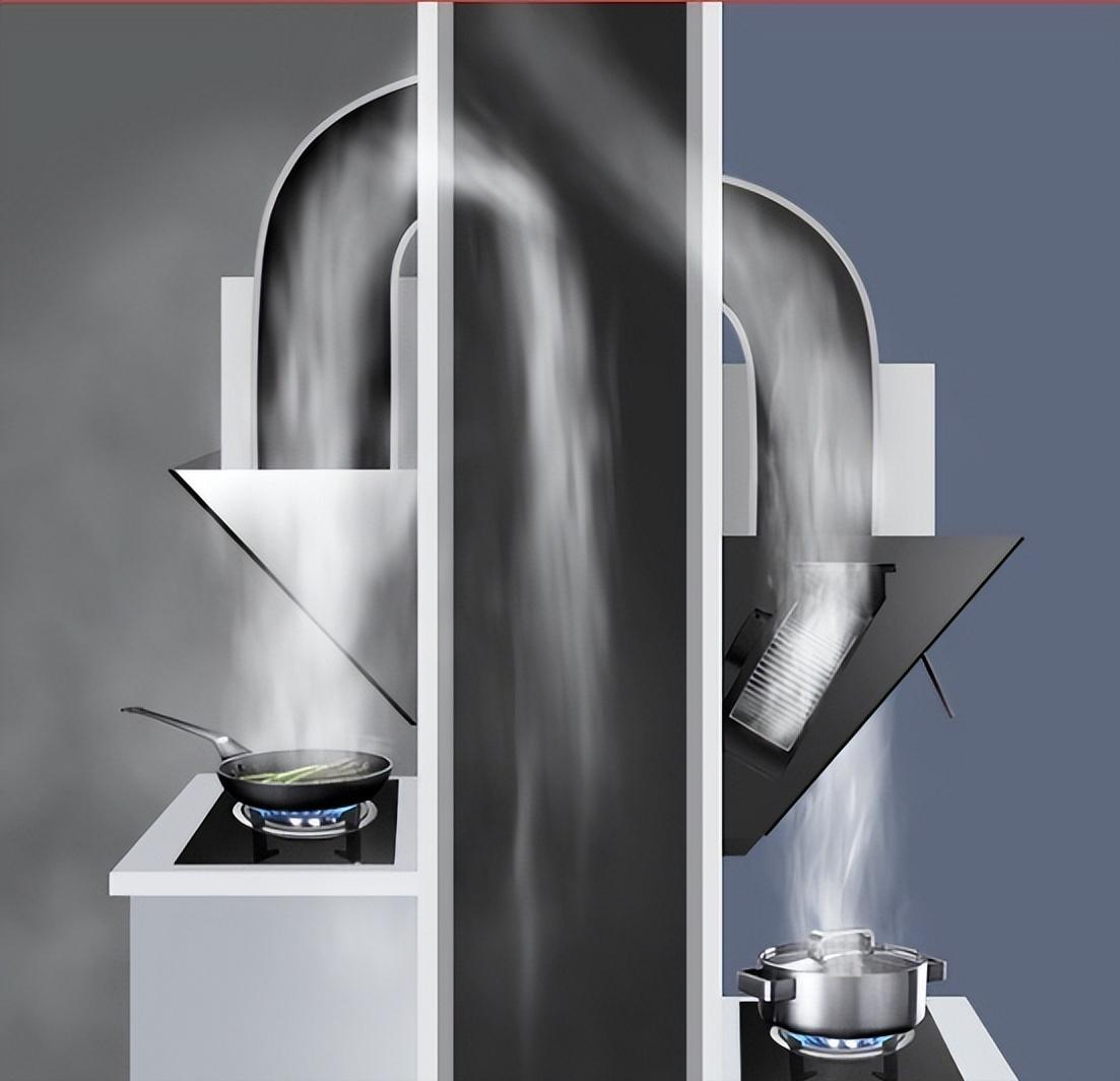 油烟机怎么选才是抽油烟机最好的,家用抽油烟机选哪款