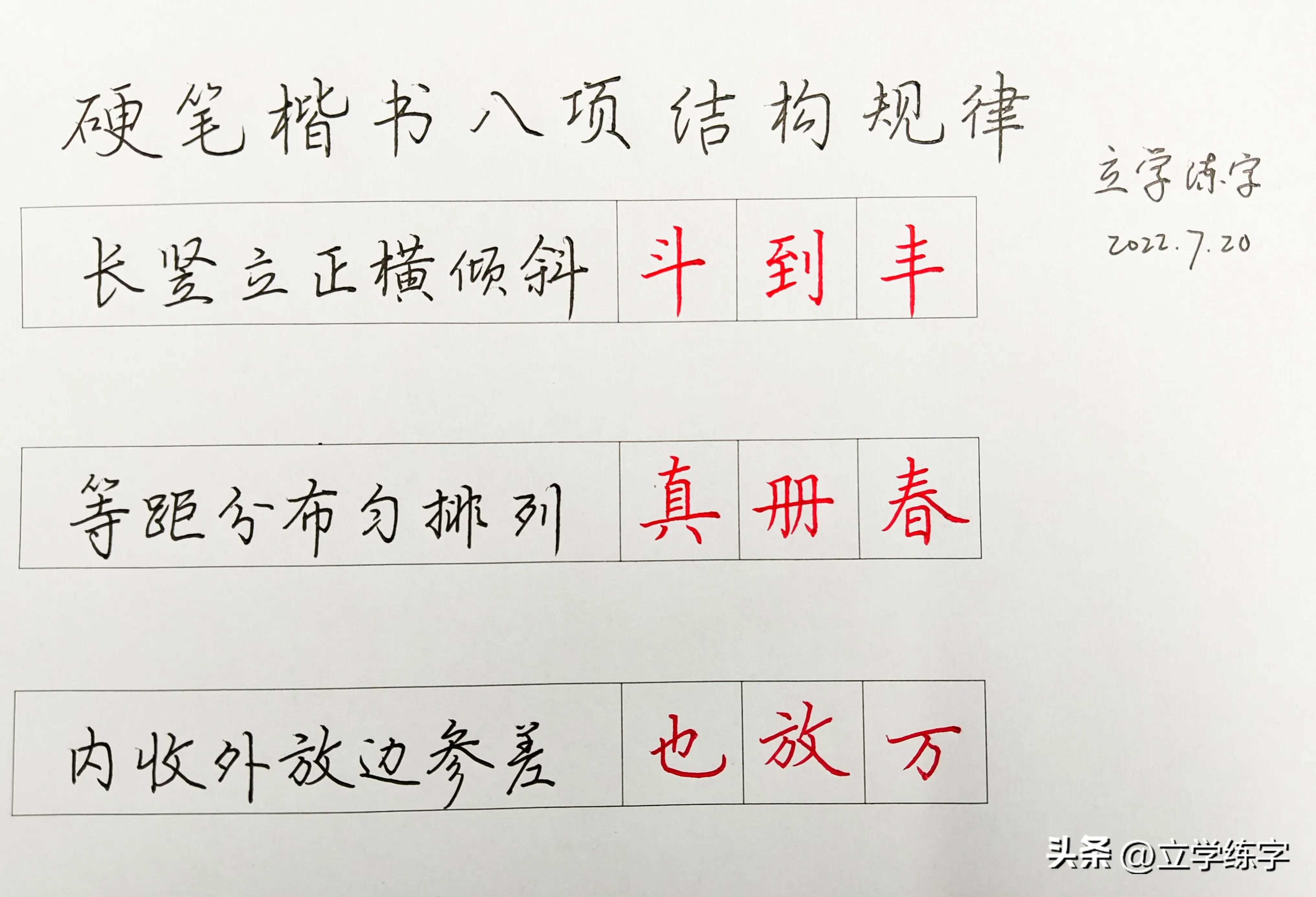 练字入门汉字结构,练字间架结构的规律