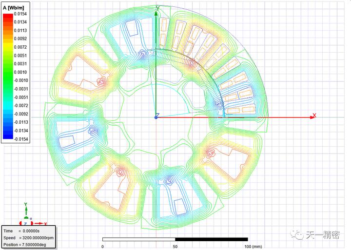 高效永磁同步伺服电机是什么意思,永磁伺服电机的优缺点