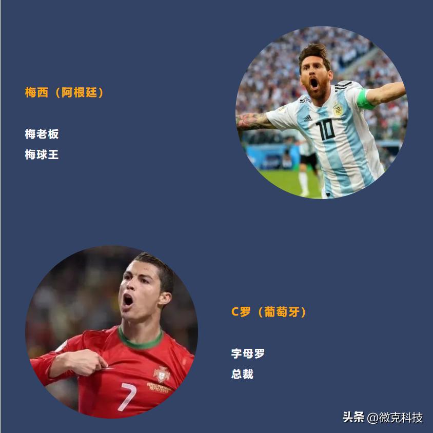 世界杯装腔指南全集,世界杯装腔教学视频