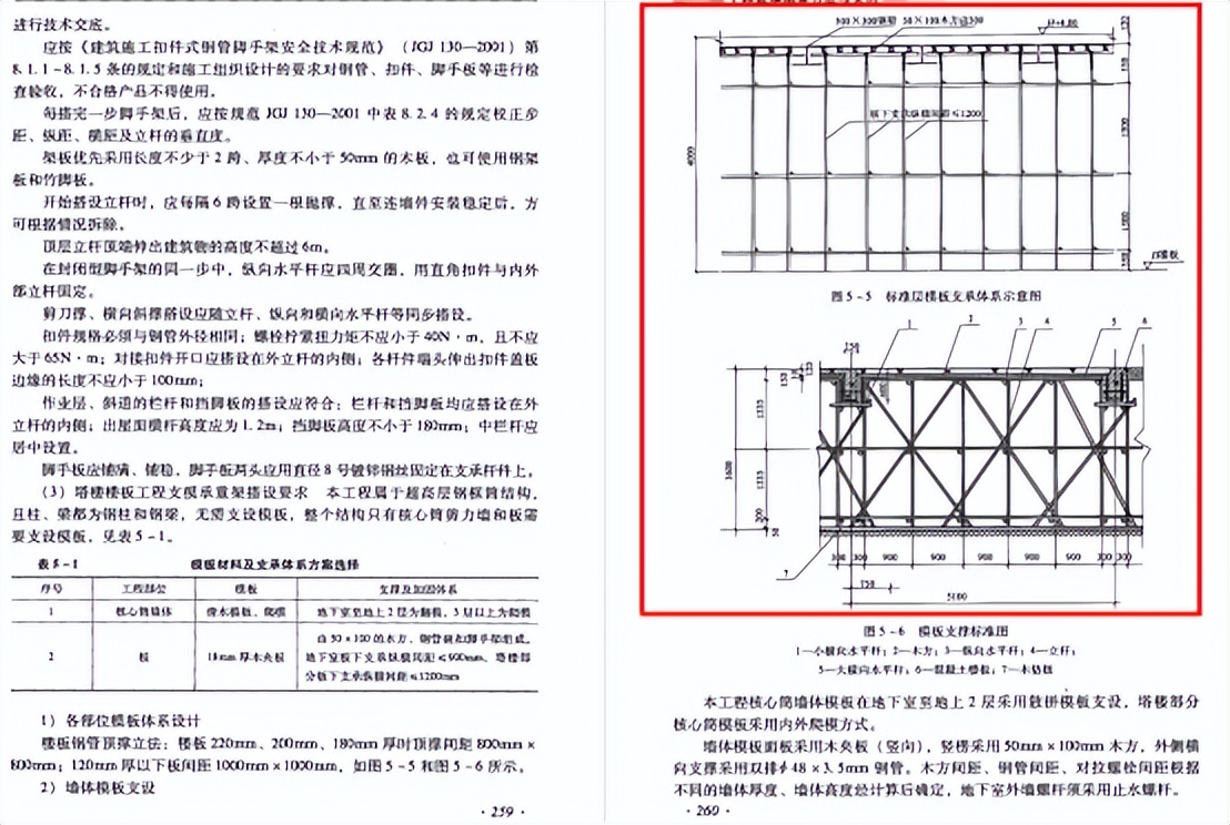 土建造价基础知识入门教学视频,建筑工程造价基础知识讲解视频