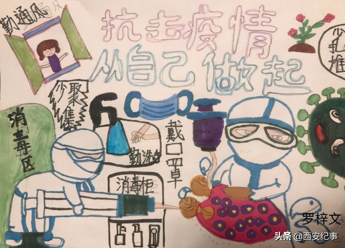 童心共绘抗击疫情的绘画作品,童心抗疫致敬先锋美术作品