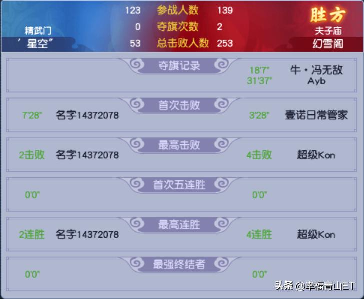 梦幻西游跨服擂台pk,梦幻西游跨服比赛