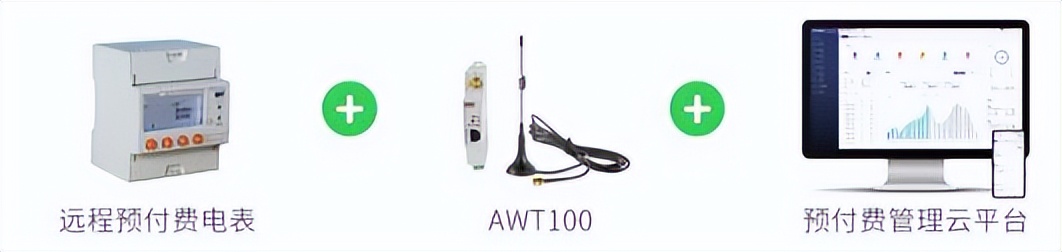 安科瑞预付费售电系统操作,安科瑞预付费售电管理系统