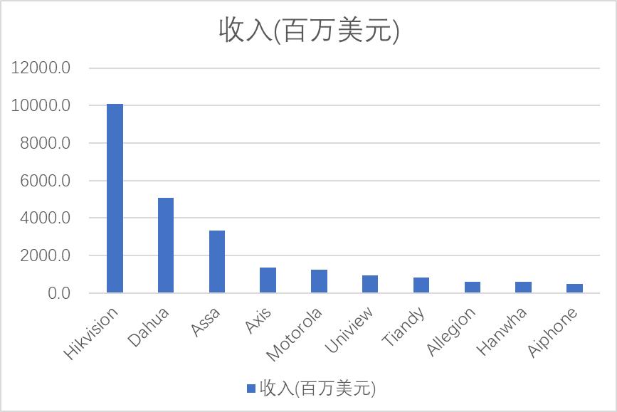 每日股票分析海康威视,海康威视今日分析