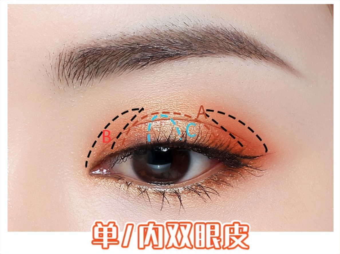 马卡龙眼影盘蓝色眼影画法教程,眼影画法九色眼影盘西柚色