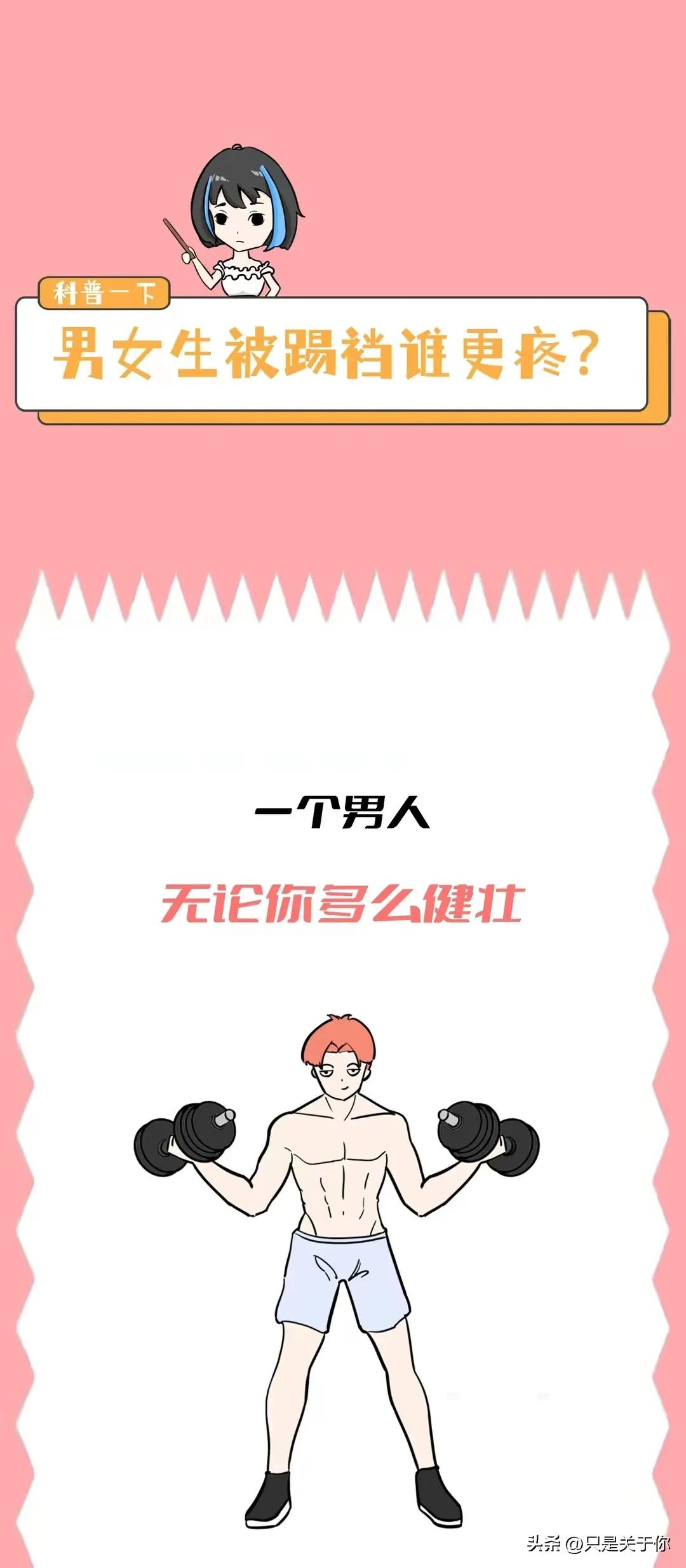 “*处私**”受到外力打击，男女谁的更疼？