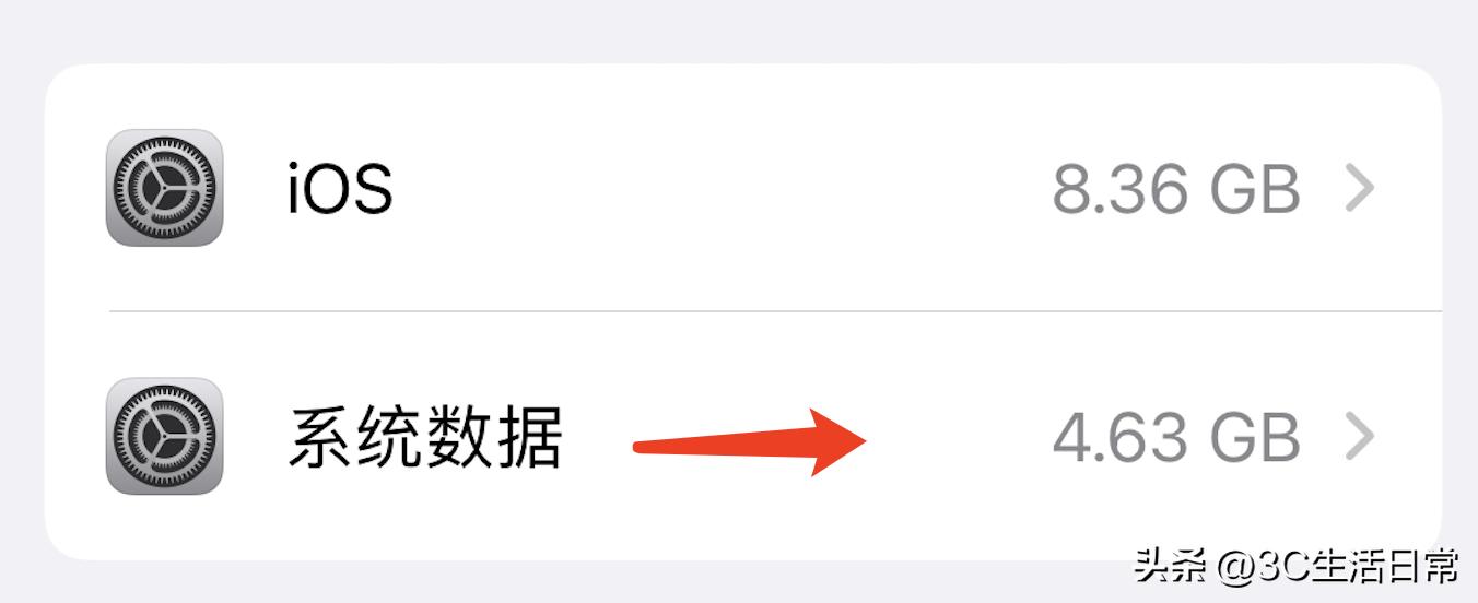 手机iphone空间,iphone手机空间不足黑屏