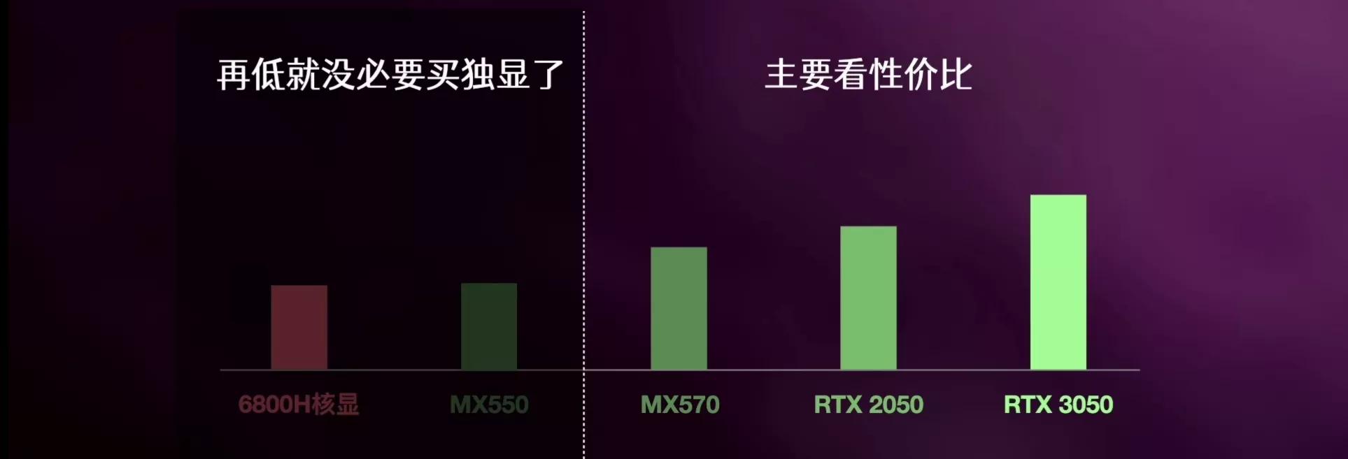 什么样的笔记本值得买,什么样品牌的笔记本电脑好