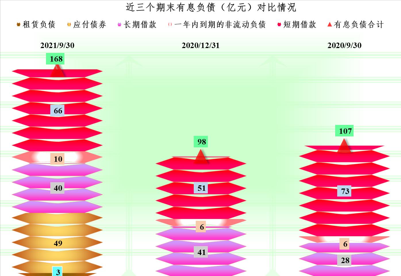 老牌光伏巨头天合光能,天合光能2022年光伏产量