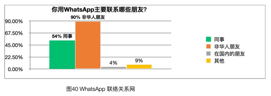 「太和时评」中国在德技术移民与高技术移民情况调研