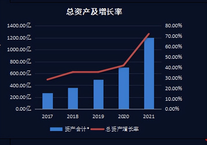 立讯精密未来发展潜力,立讯精密为何2019年业绩暴涨
