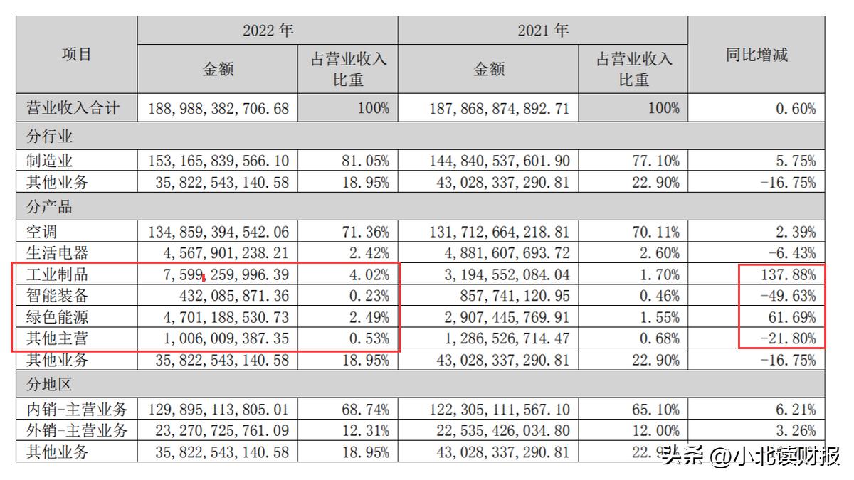 分手应该体面下一句是什么,分手应该体面原唱是谁