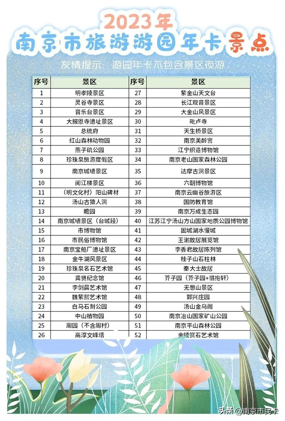 南京金陵春光旅游,金陵之春旅游攻略大全