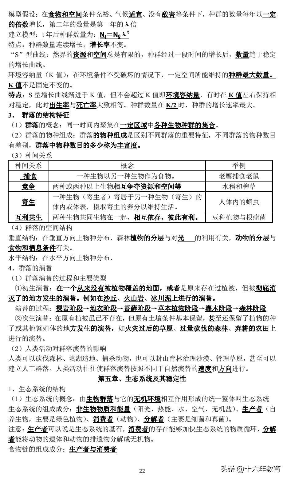 高一期末生物复习必备知识点,高考生物常考点总结