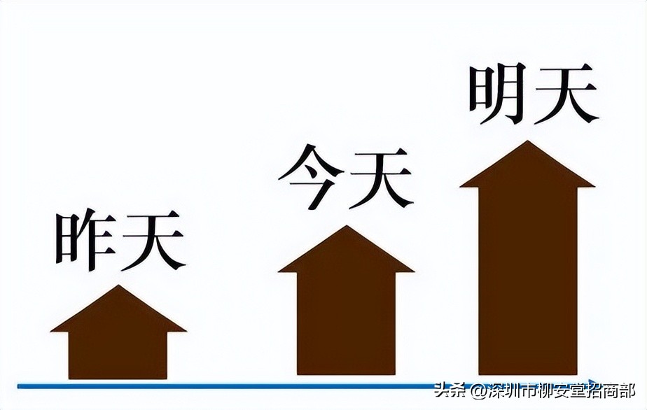 柳安堂官网,深圳柳安堂
