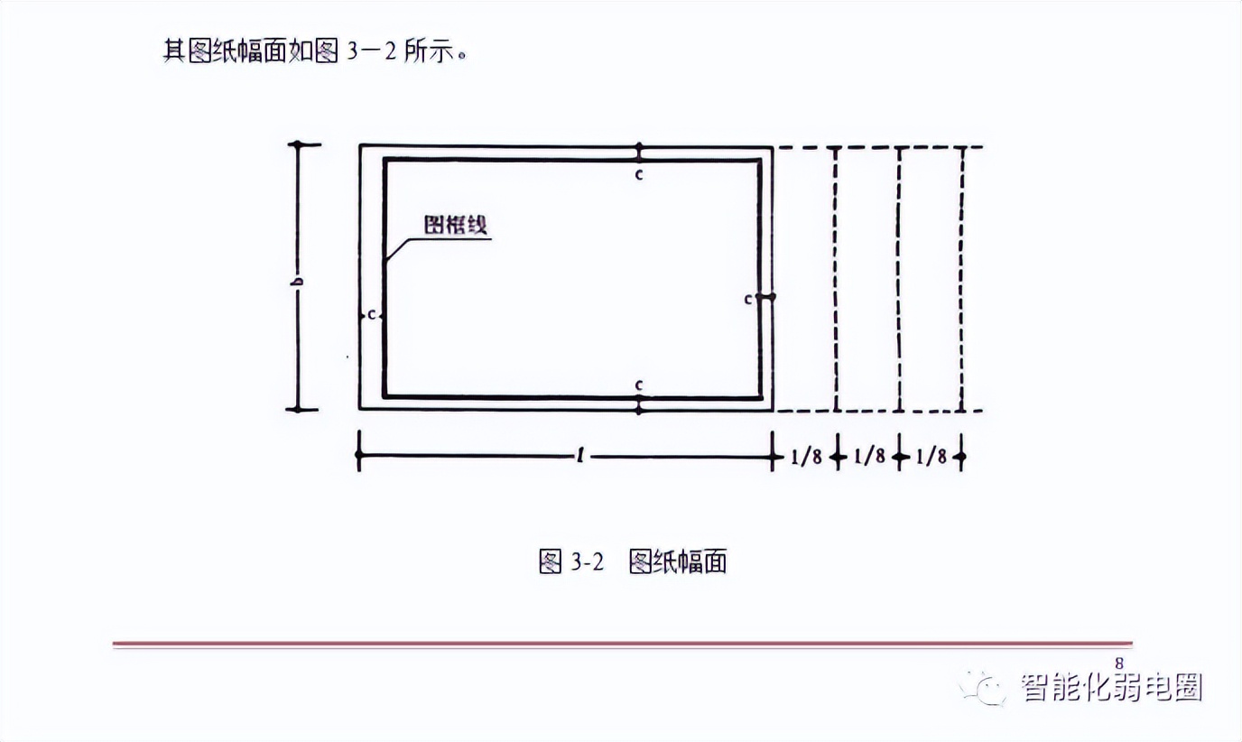 弱电综合工程图纸讲解,如何看懂弱电施工图纸的基本知识