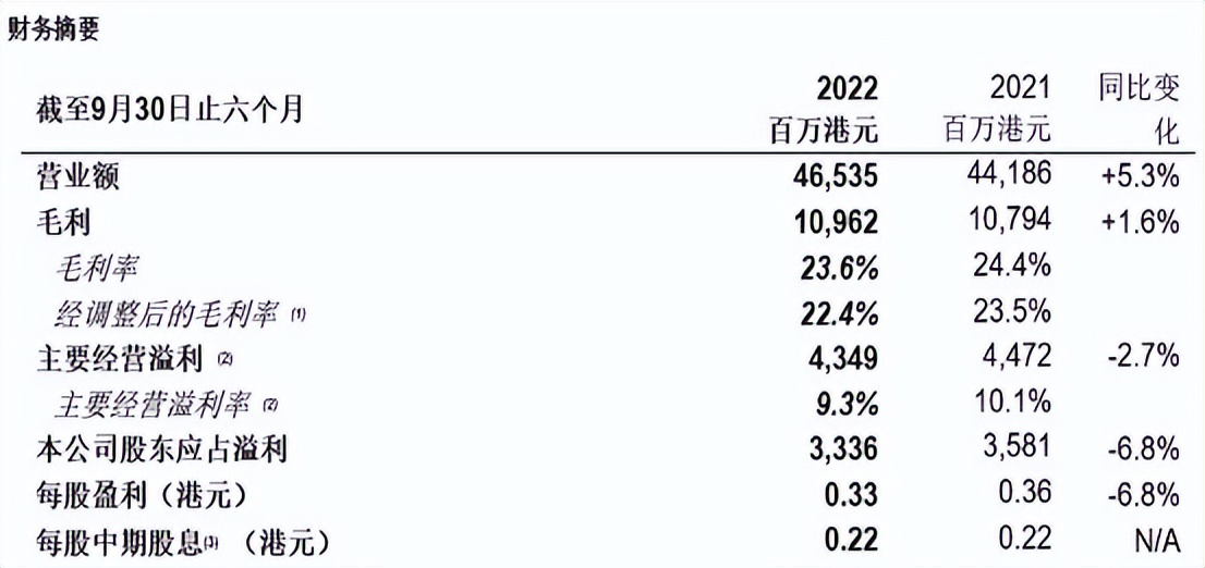 ido的钻石是怎么来的 (攒金豆的年轻人)