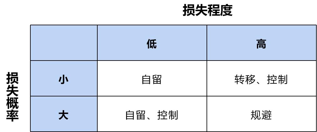 群蜂学堂,群蜂教育怎么样