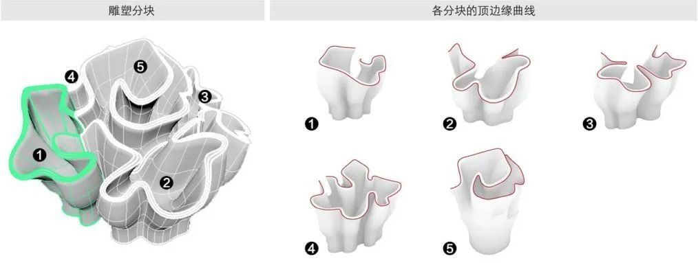 5523平方米，清华大学深圳国际研究生院3D打印城市公园