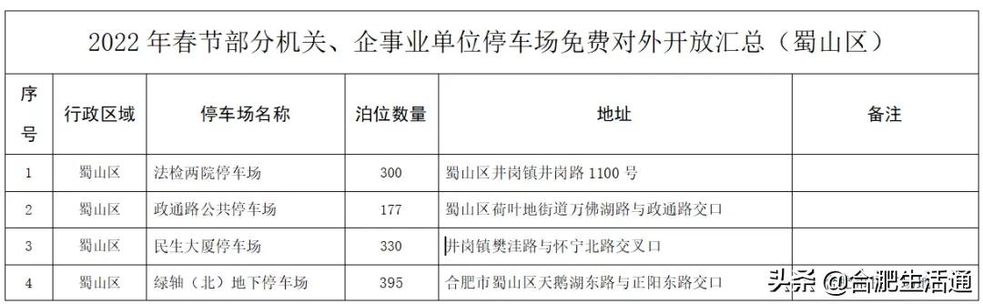 合肥游玩攻略一日游团购,合肥周末自驾游攻略推荐