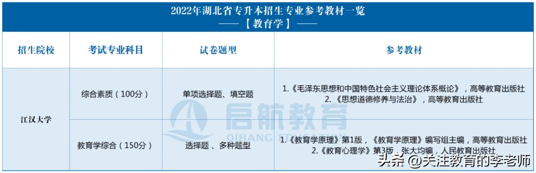 湖北2017专升本考试,湖北民族大学体育概论专升本试题