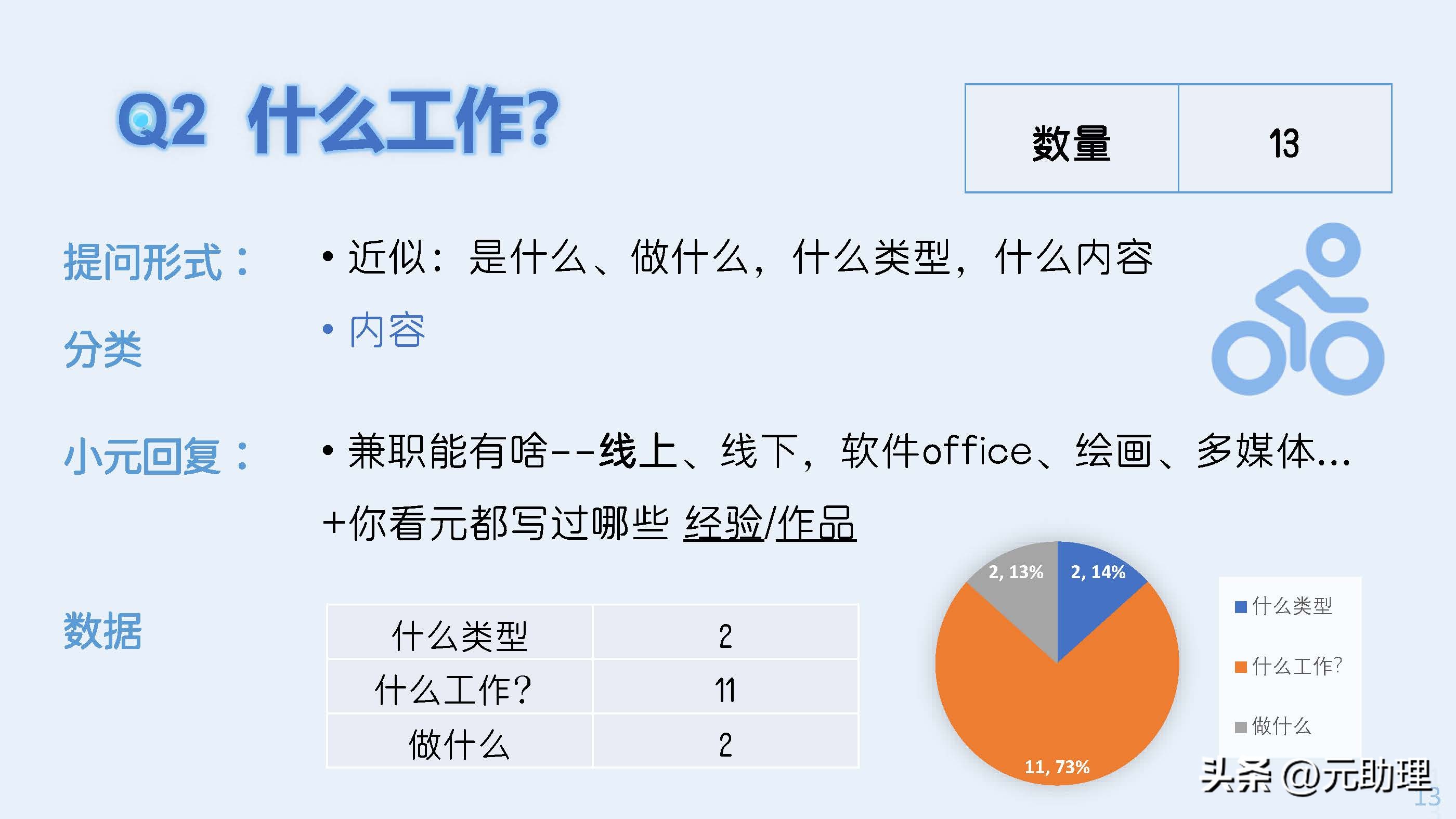 线上兼职有哪些实用的,线上兼职需要学什么