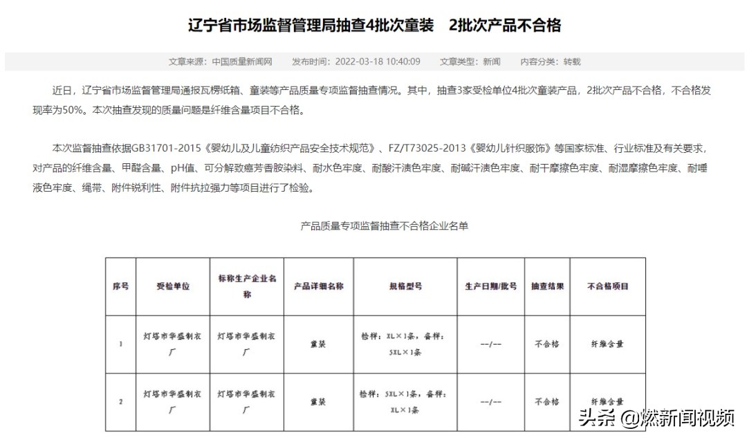 不合格的童装安全隐患,媒体曝光童装因致癌物超标