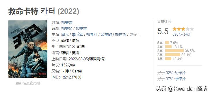 2022年最值得看的国内十部电影,2022年9月值得看的电影排行榜
