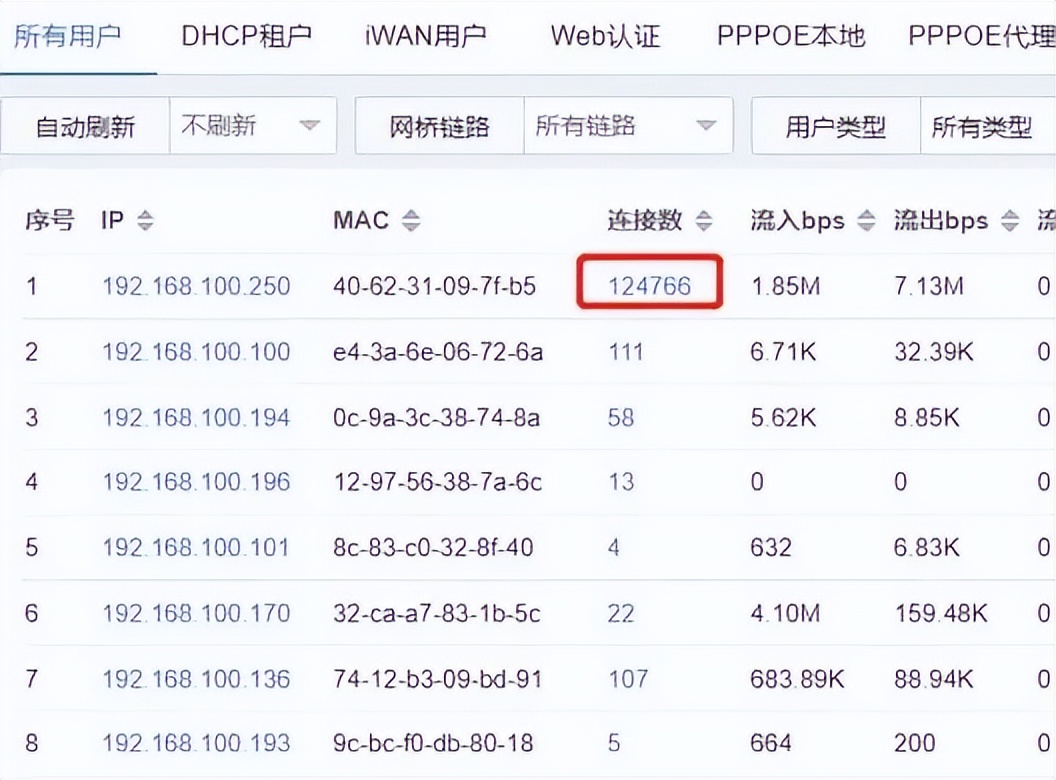 鍗″灏斾笘鐣屾澂瀹夊叏,鍗″灏斾笘鐣屾澂瀹夊叏鎻愮ず