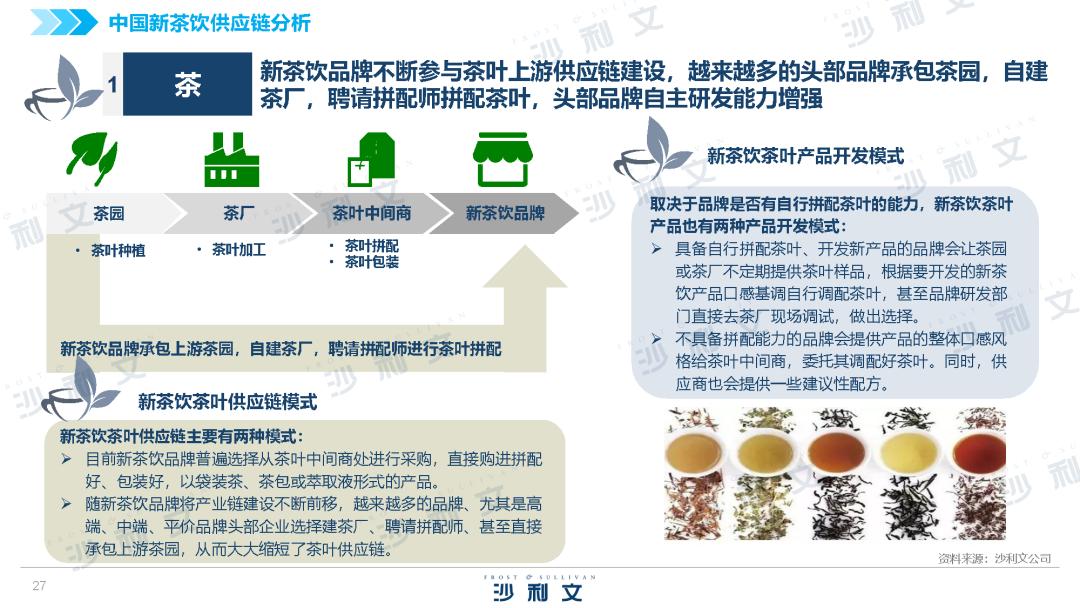 袋泡茶研究现状,袋泡茶全新升级文章