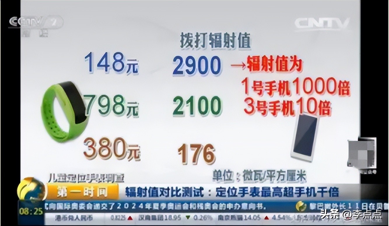 儿童电话手表成了骗子的新目标,儿童电话手表骗局大揭秘