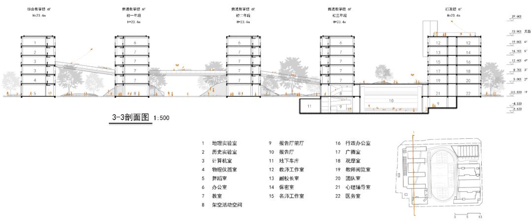 南海桂城实验中学金桂校区,桂城街道南海实验中学金桂校区