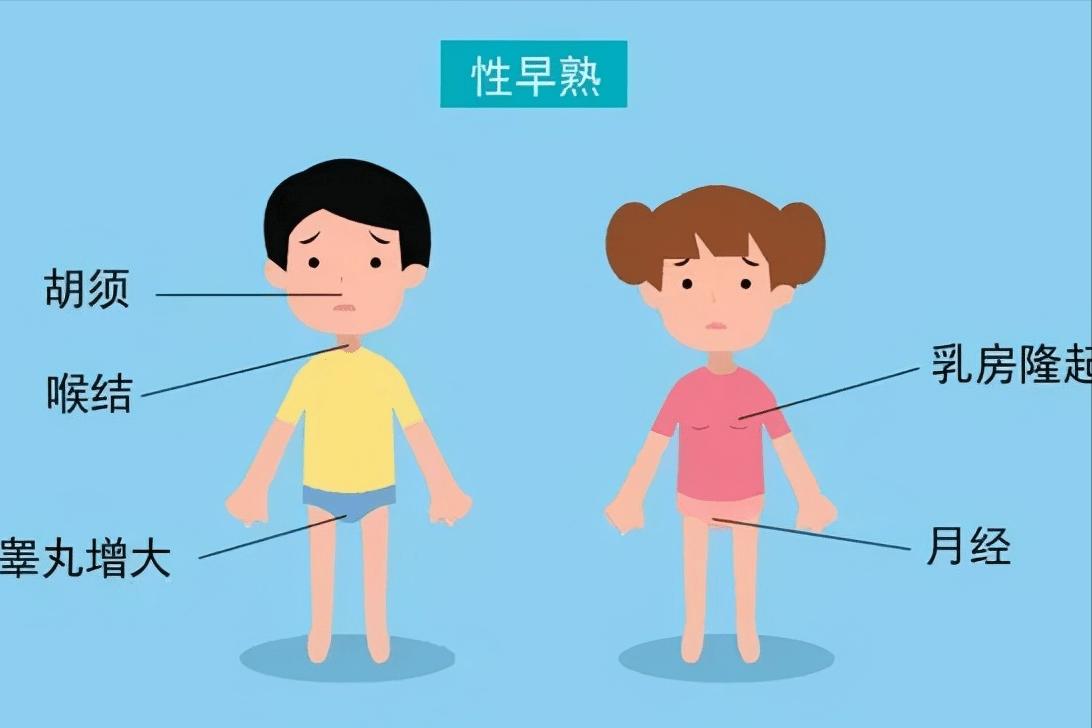 小学男生早熟家长如何正确引导,11岁孩子行为