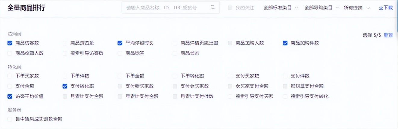 淘宝如何增加权重和自然流量,淘宝搜索店铺名权重是什么